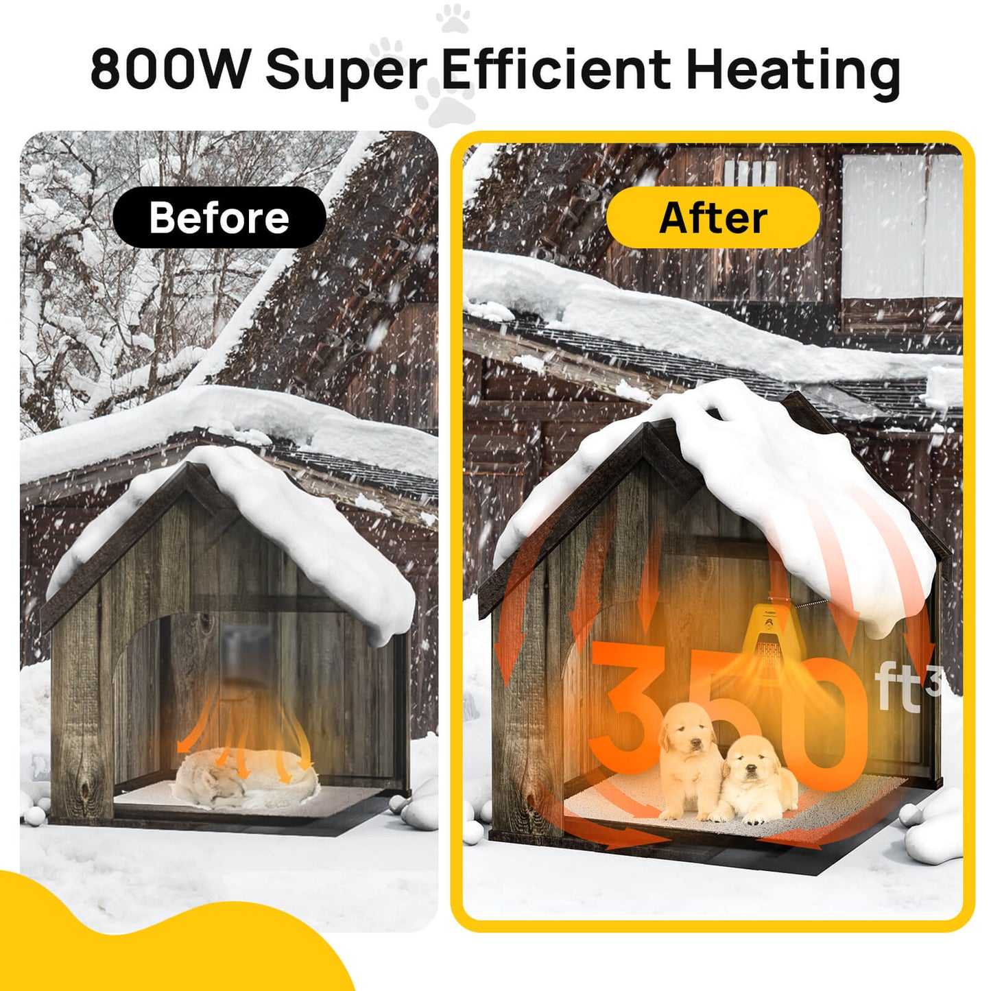 Turbro Dog House Heater