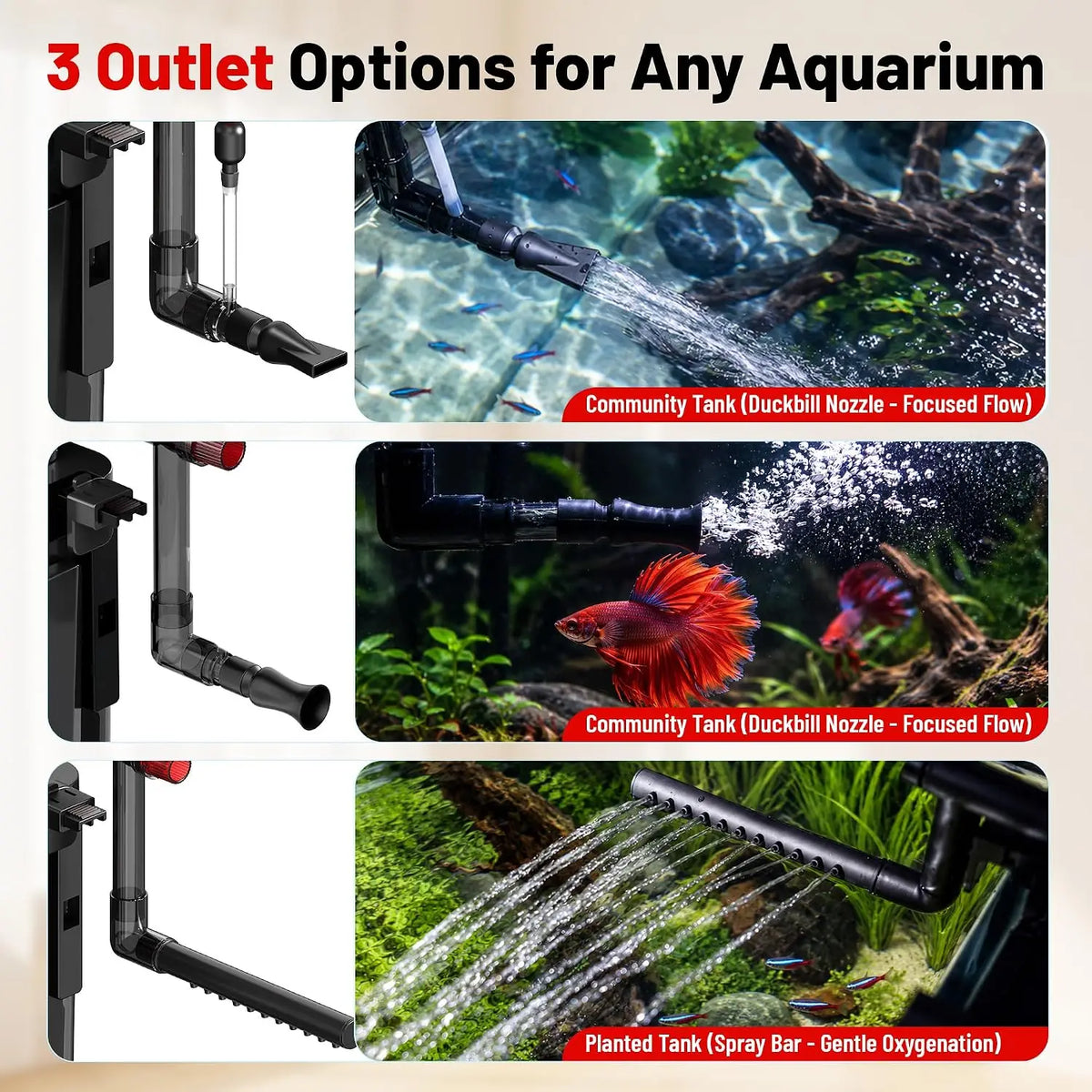 Quiet Hang-On-Back Aquarium Filter with Waste Separation, One-Touch Drainage & Easy Water Changes – 118 GPH for 10–30 Gallon Fish Tanks