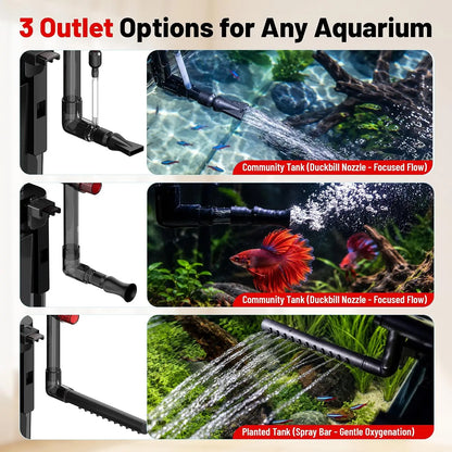 Quiet Hang-On-Back Aquarium Filter with Waste Separation, One-Touch Drainage & Easy Water Changes – 118 GPH for 10–30 Gallon Fish Tanks
