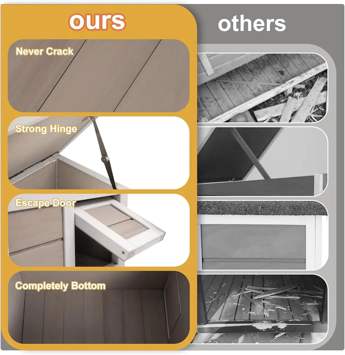 Comparison chart showing durable wood construction features versus standard wood quality