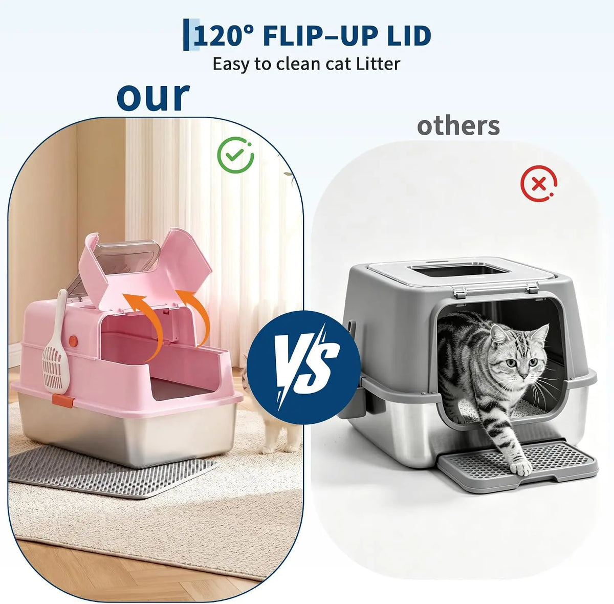 Comparison of cat litter box with 120 degree flip up lid versus standard litter box