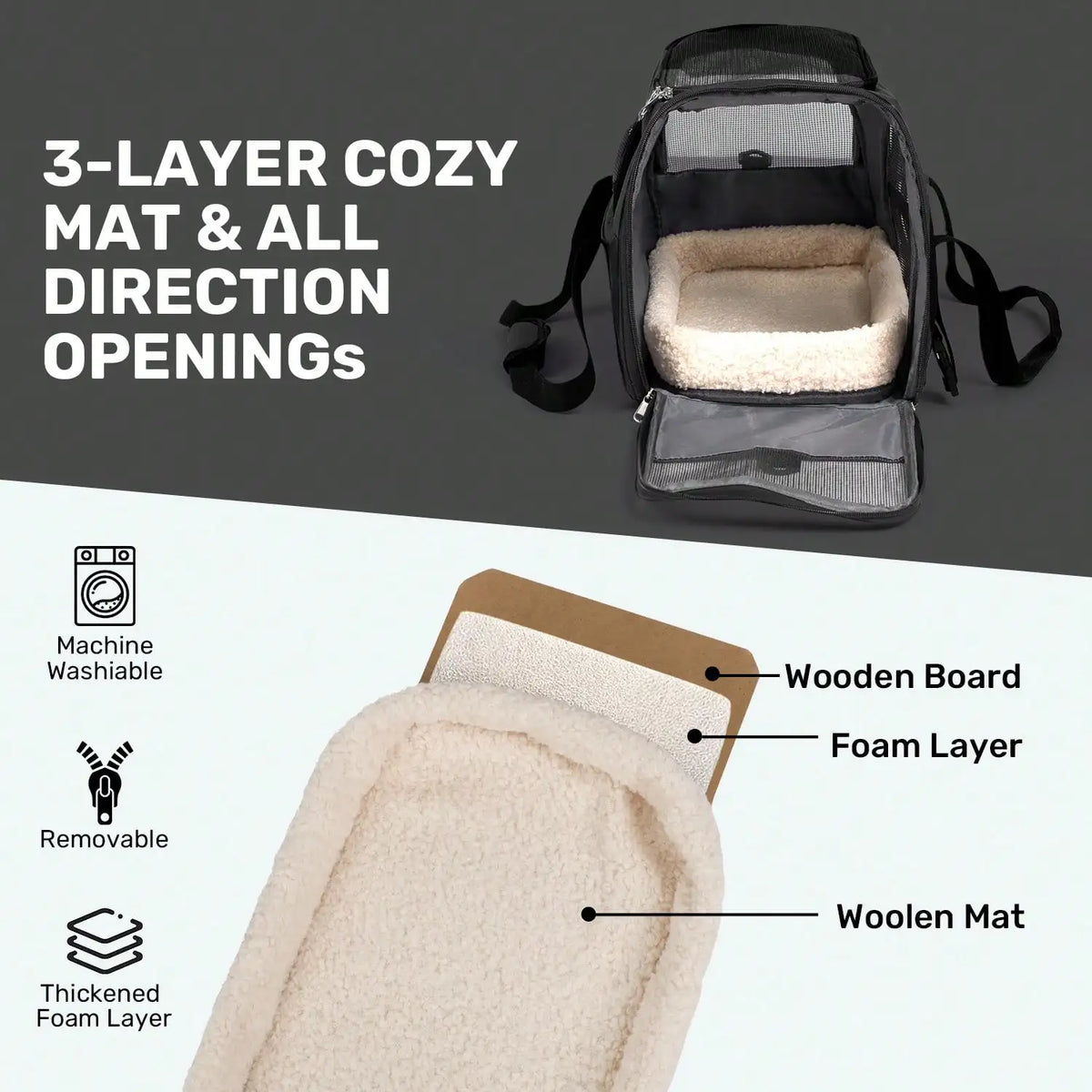 Airline-approved foldable pet carrier showing three-layer mat construction with wooden board foam and woolen mat