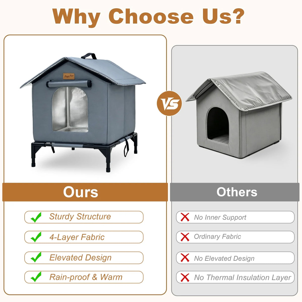 Elevated Insulated Outdoor Cat House – Waterproof All-Season Shelter for Feral & Stray Cats