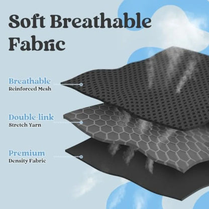Diagram showing three layers of soft breathable fabric including reinforced mesh stretch yarn and density fabric