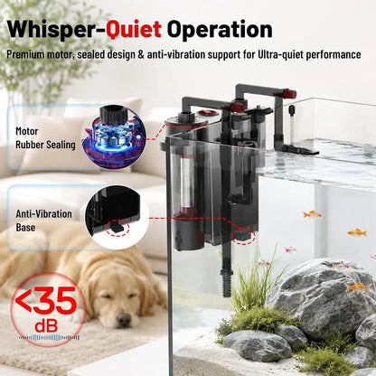 Quiet Hang-On-Back Aquarium Filter with Waste Separation, One-Touch Drainage & Easy Water Changes – 118 GPH for 10–30 Gallon Fish Tanks