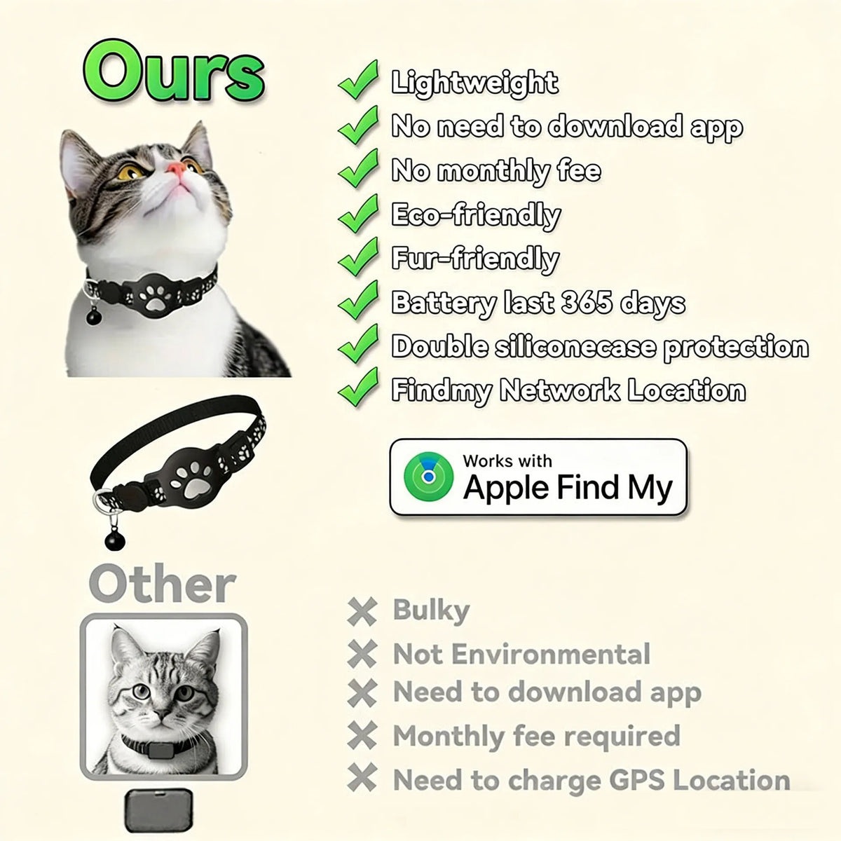 Reflective Cat Tracker Collar with Breakaway Buckle – Waterproof Anti-Lost Safety Collar