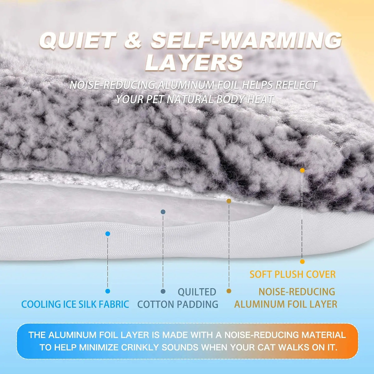 Self-Warming Cat Bed – Reversible Cozy Heating Pad, Gray, 18 x 24 Inches