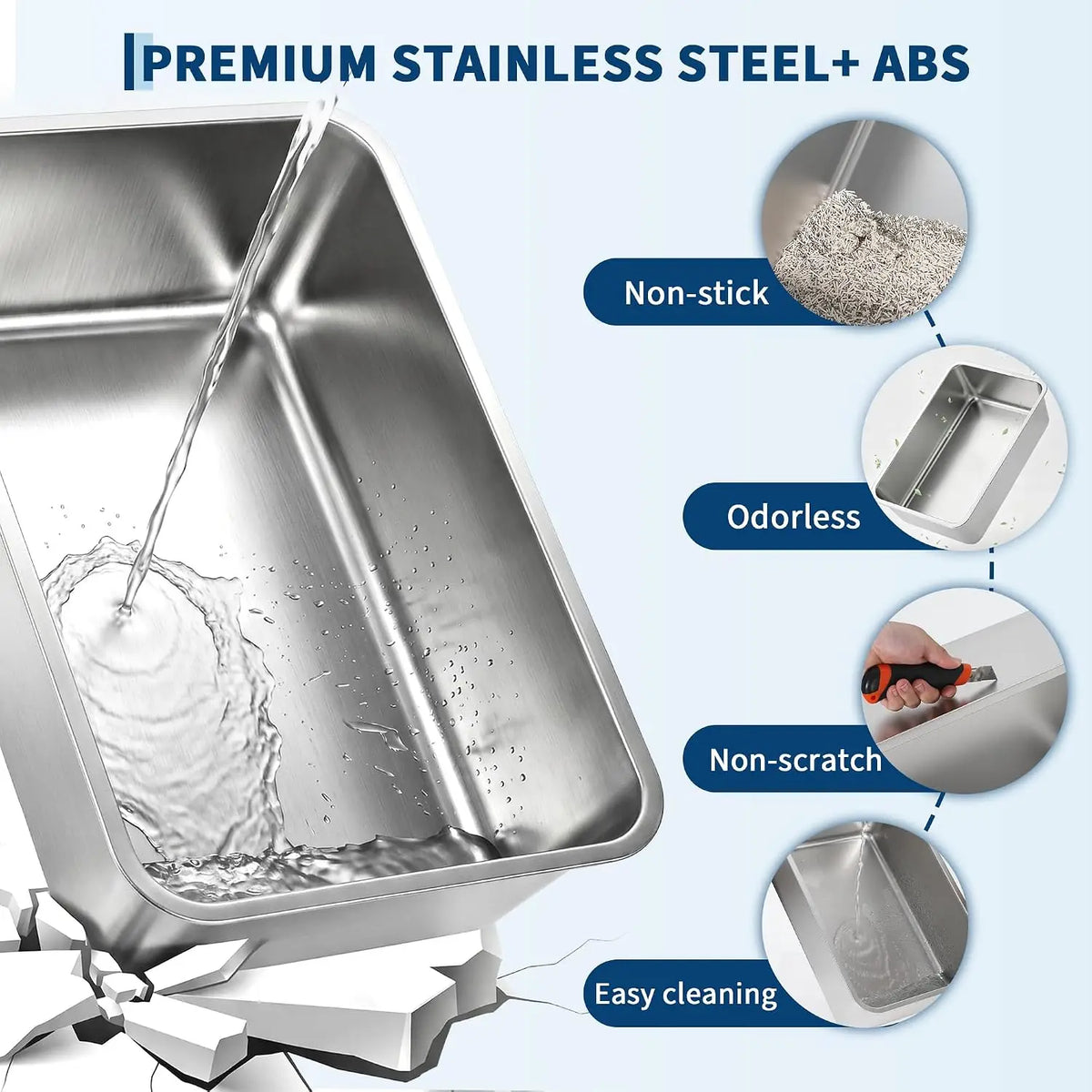 Stainless steel litter box showing non-stick surface, odor resistance, scratch resistance, and easy cleaning features
