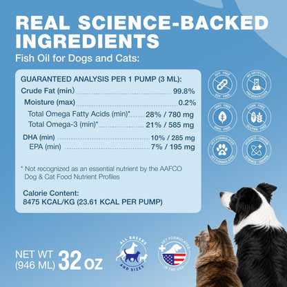 Guaranteed analysis and nutritional information for fish oil supplement for dogs and cats