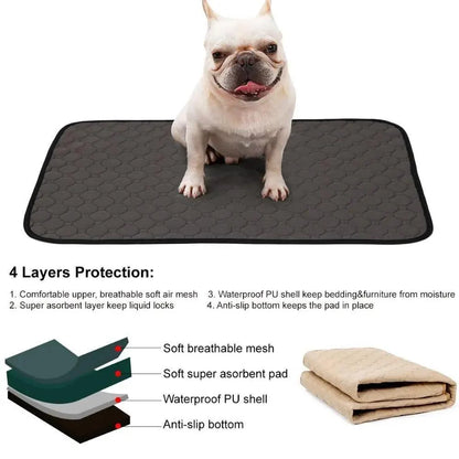 Reusable Dog Pee Pads , Puppy Waterproof Mat For Pets - Washable Training Pads for Dogs Cats Rabbit